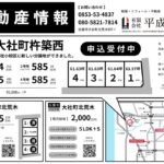 不動産情報121のサムネイル